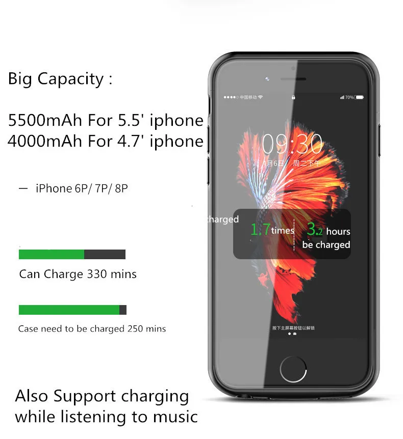 5500 мА/ч чехол для зарядного устройства для iPhone 6, 7, 8, 6s plus, 8 plus, чехол для аккумулятора, внешний аккумулятор, зарядка, капа, ультра тонкий внешний чехол