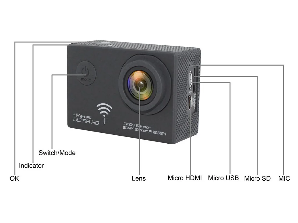 OnReal X2KS+ Hi3559V100 чип+ sony IMX377+ 7G+ WI-FI 1050mAh 6-axis Противоударная 12MP настоящий 4K Экшн-камера