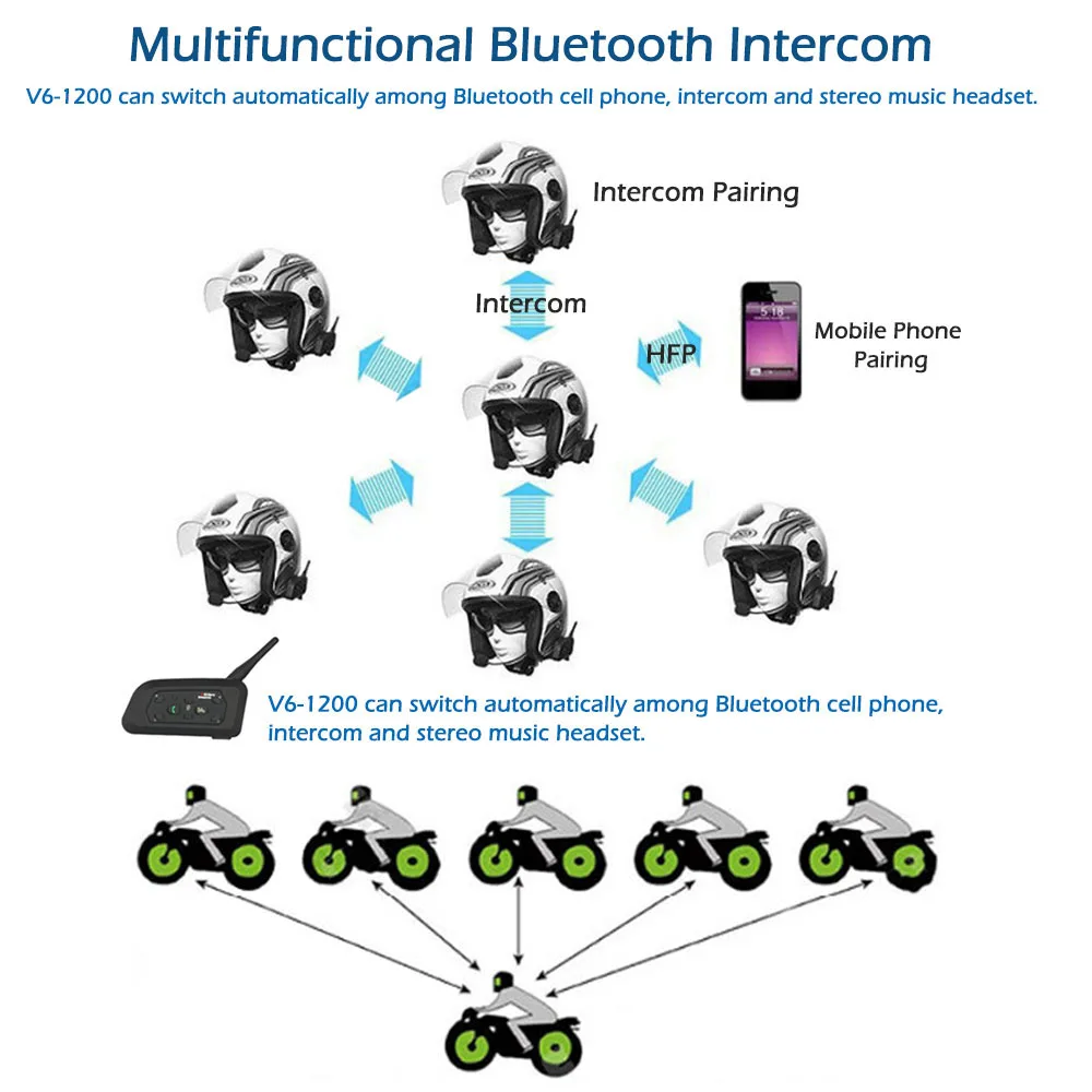 V6-1200 bluetooth-гарнитура для мотоцикла/домофон 1200 м, наушники для бесконтактных телефонных шлемов черного цвета для шести мотоциклистов