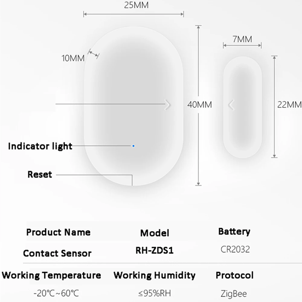 Tuya Smart ZigBee/ WiFi датчик для двери дверь открытой/закрытый детекторы совместим с Alexa