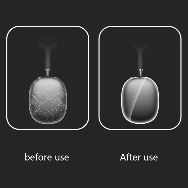 

Dust-proof Scratch Proof Protective Cover Transparent TPU Case Protective Shell for -Airpods Max Wireless Headset