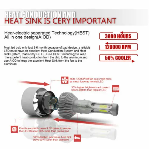 Светодиодные лампы для автомобиля передние фары пара деталей и аксессуаров