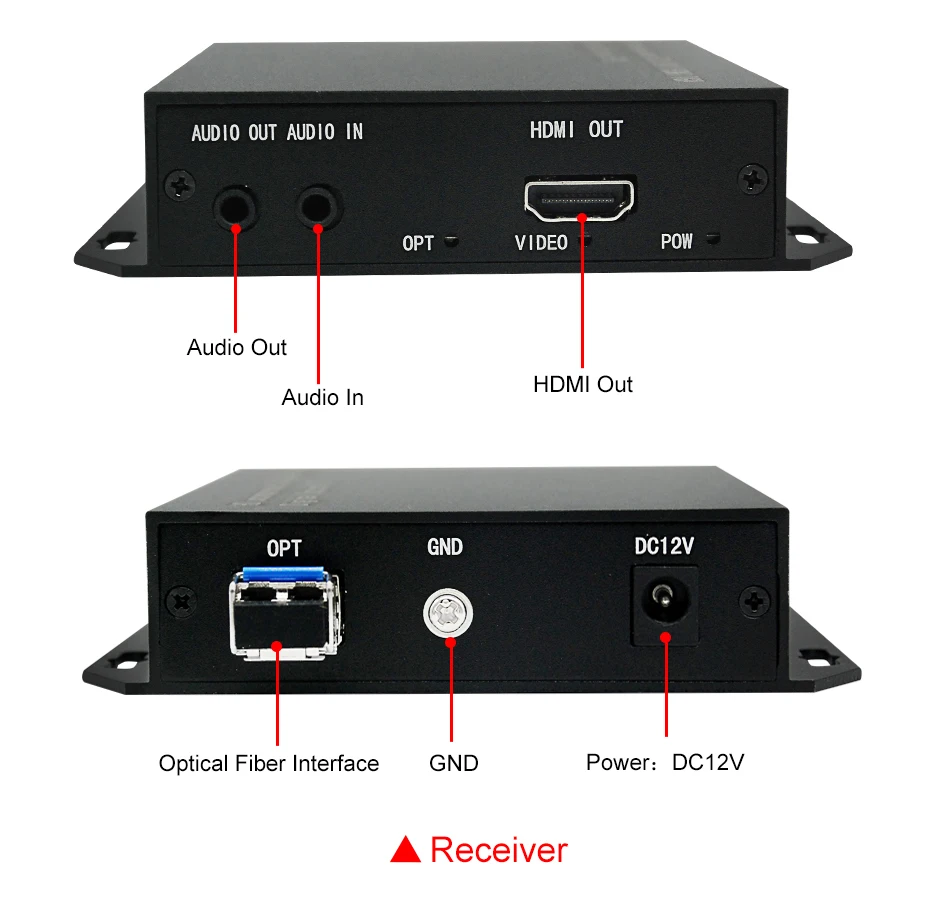 ZY-OH401 1920*1200@ 60 Гц HDMI несжатый мини волоконно-оптический трансивер удлинитель для головок однорежимный переключатель 1-многожильный волоконно-оптический кабель
