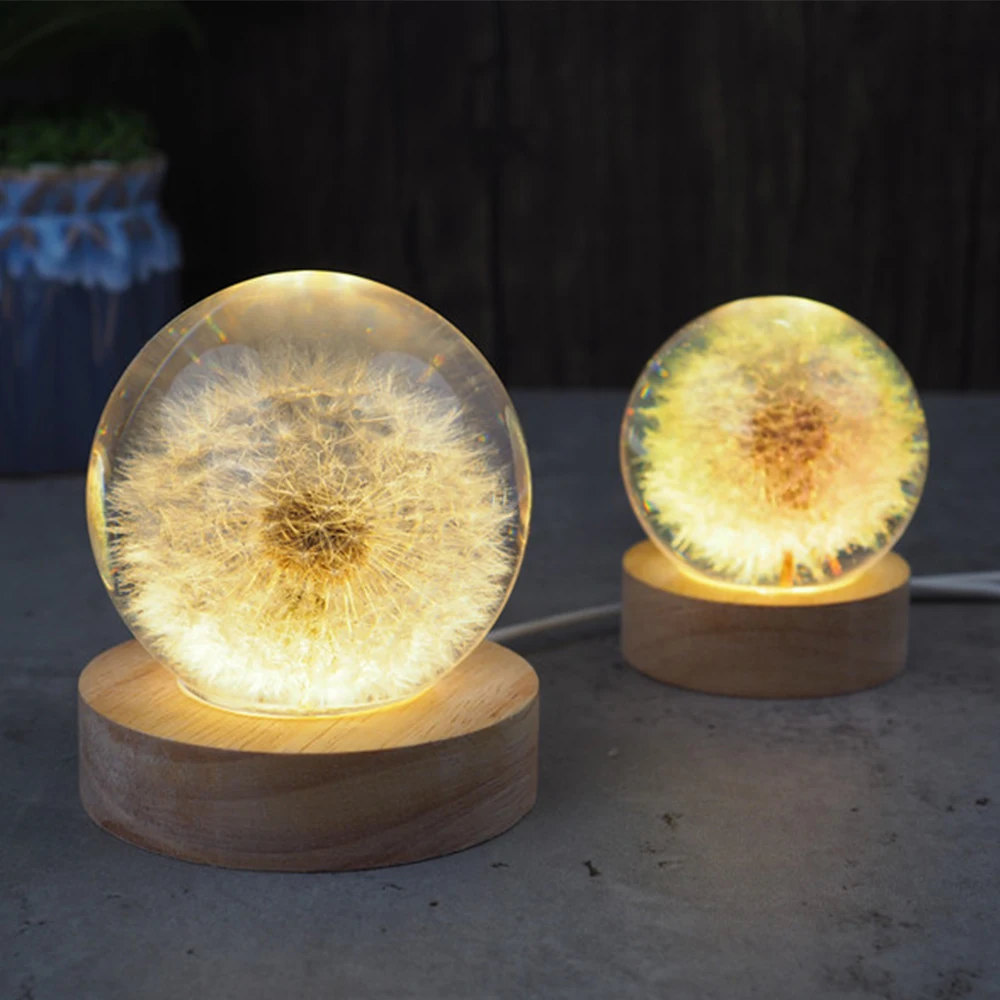 Силиконовая форма для изготовления свечей