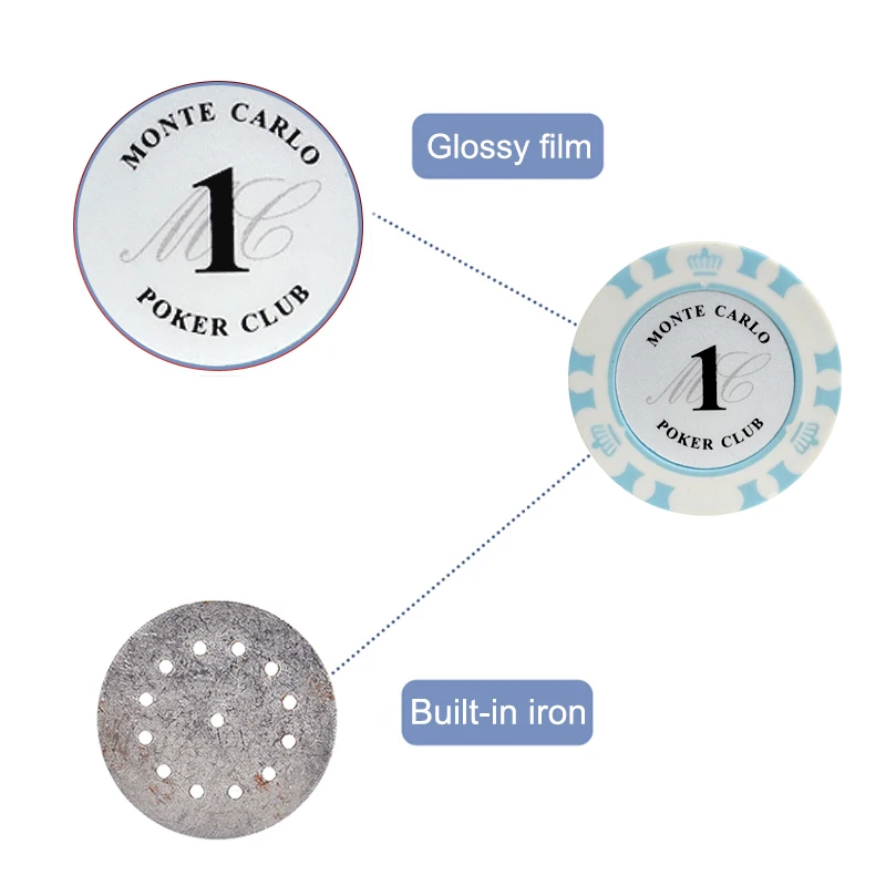 10 шт./компл. покерные фишки казино баккара Корона Монте Карло дизайн глина