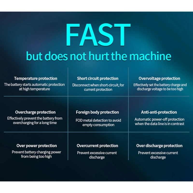 

10W Wireless Charger Extended RGB Mouse Pad,Non-Slip Rubber Base 10 Lighting Modes 4mm Thick RGB Gaming Keyboard Mat