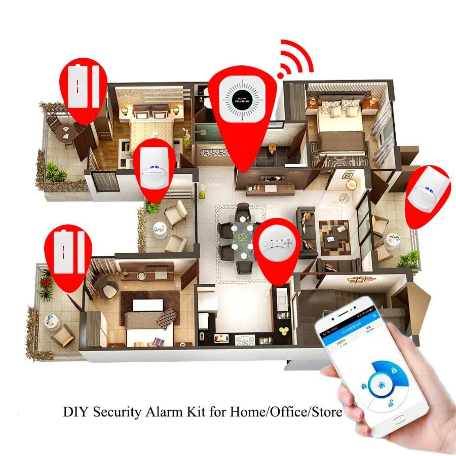 Wi-fi сигнализация для дома домашняя сигнализация наборы приложение управление Android IOS Домашняя безопасность безопасная система с PIR сенсор детектор открытия двери и окна сигнализации сенсор