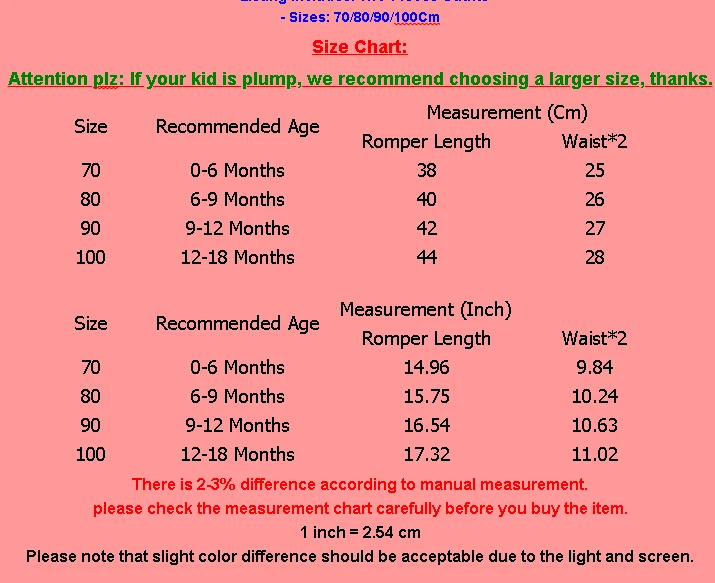 Комбинезоны для новорожденных девочек одежда рождественские красные
