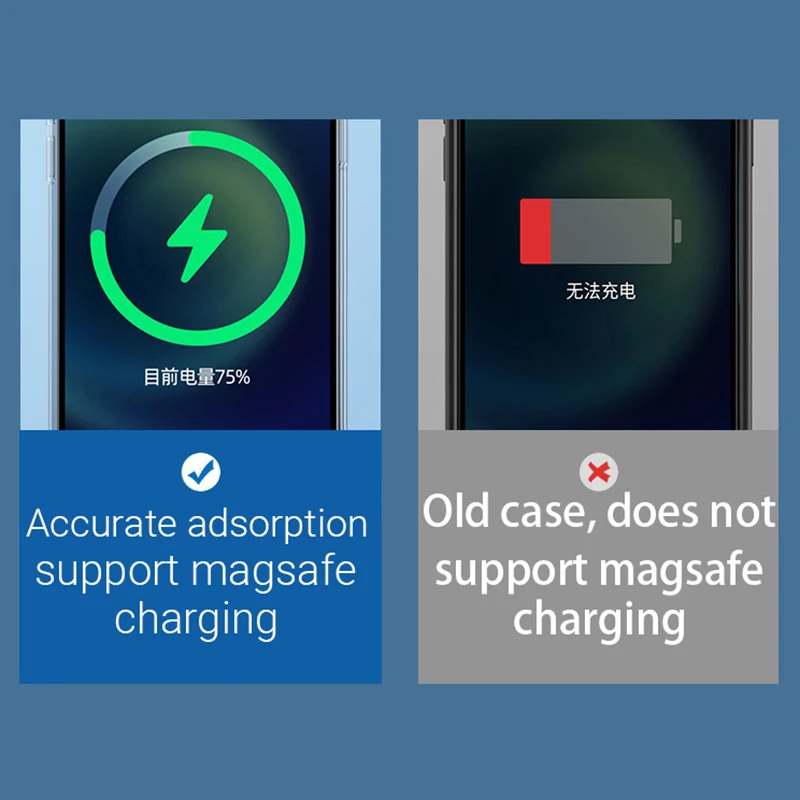 Square TPU Clear Case for iPhone 11 Case Wireless Charger Magnetic Magsafing Fundas Iphone 11 12 13 Pro Max 13 12 Mini Cover