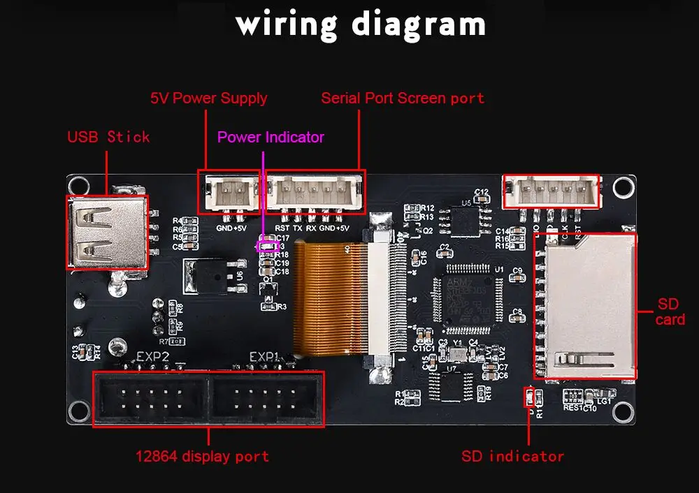 BIGTREETECH SKR E3 DIP V1.1 32 бит с TFT24 V1.1 дисплей наборы для TMC2130 SPI TMC2208 UART 3d принтер доска SKR PRO Ender 3 5