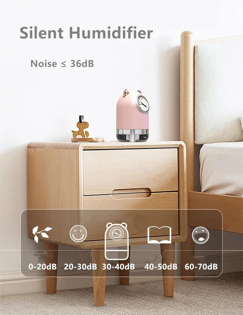 

Humidifier Diffuser Electric USB Charging Air Humidifier With Time Air Freshener Mist Maker For Home