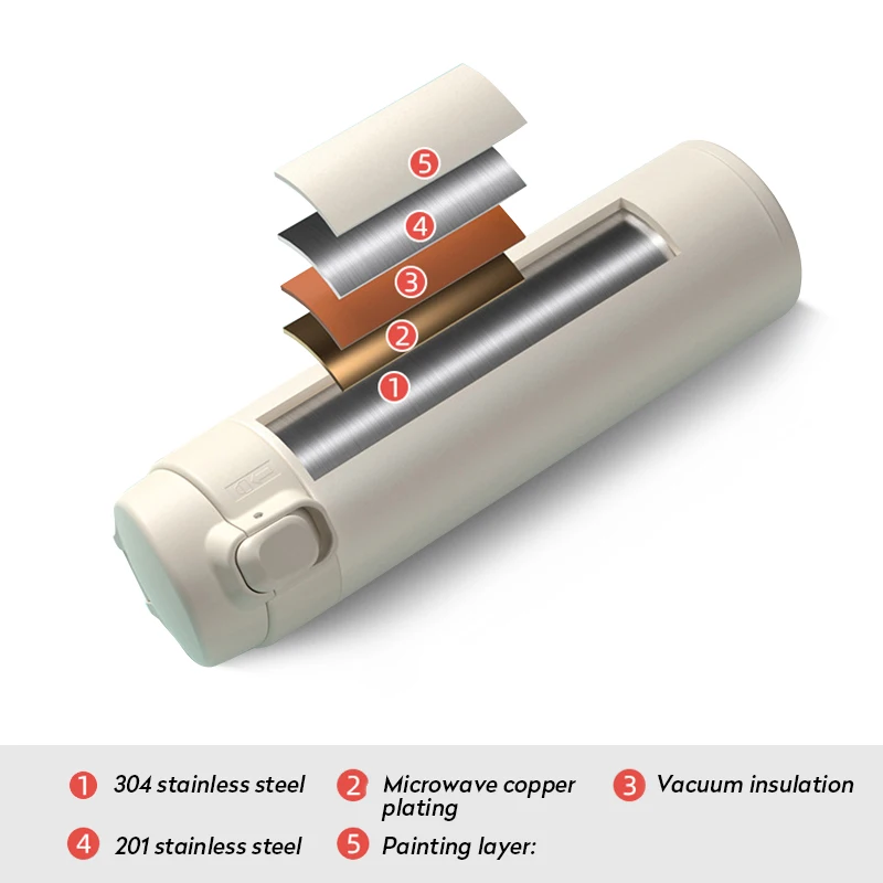 Рождественский термос кружка из нержавеющей стали кофейная чашка вакуумная