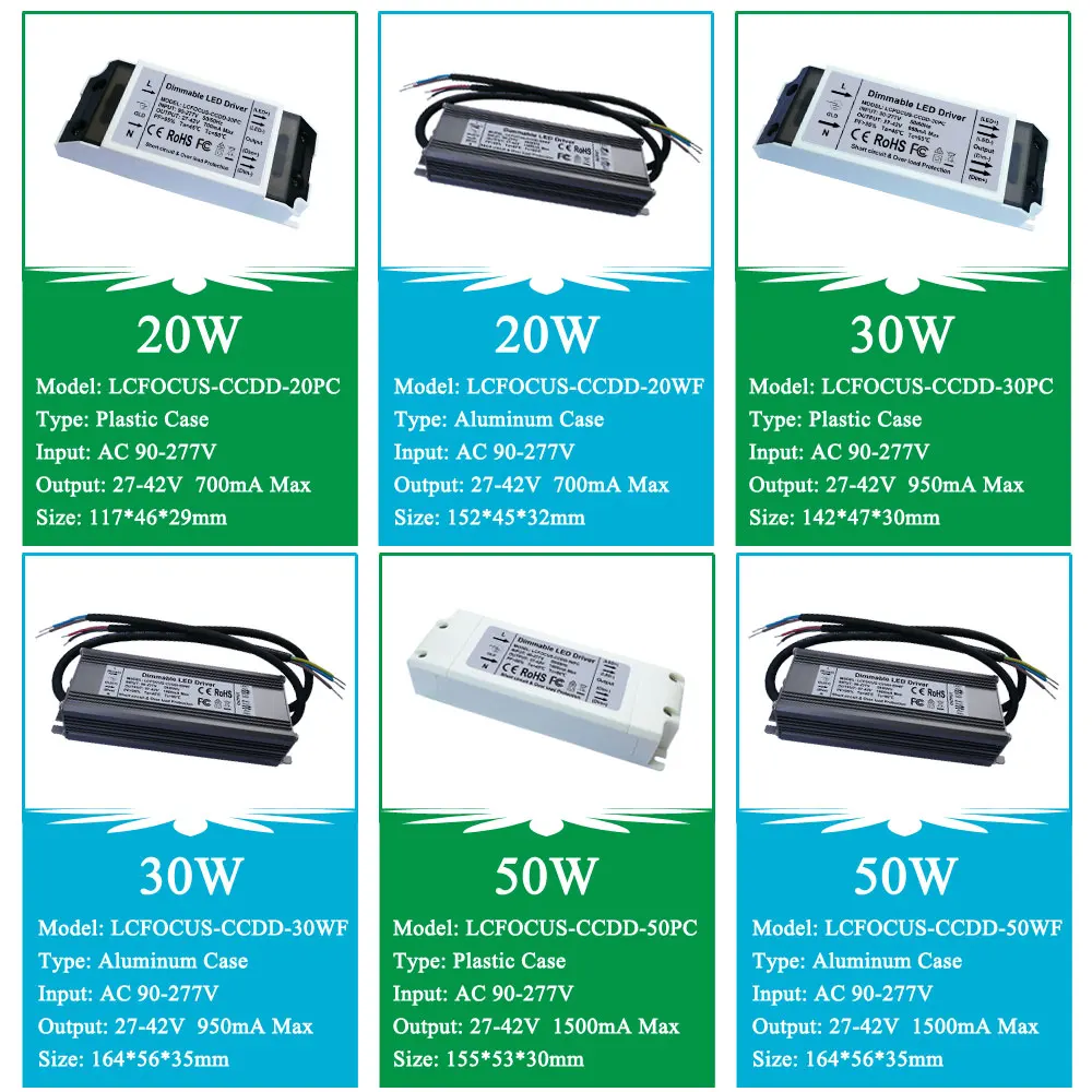 Источник питания 50 Вт постоянный ток 1500 мА 27-42 в 0-10 В затемняющий драйвер