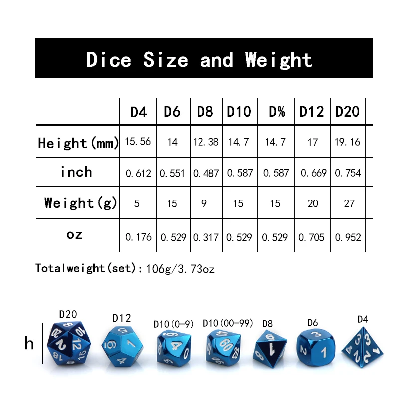 Набор металлических игральных костей dungeon and dragon для ролевых игр набор dnd