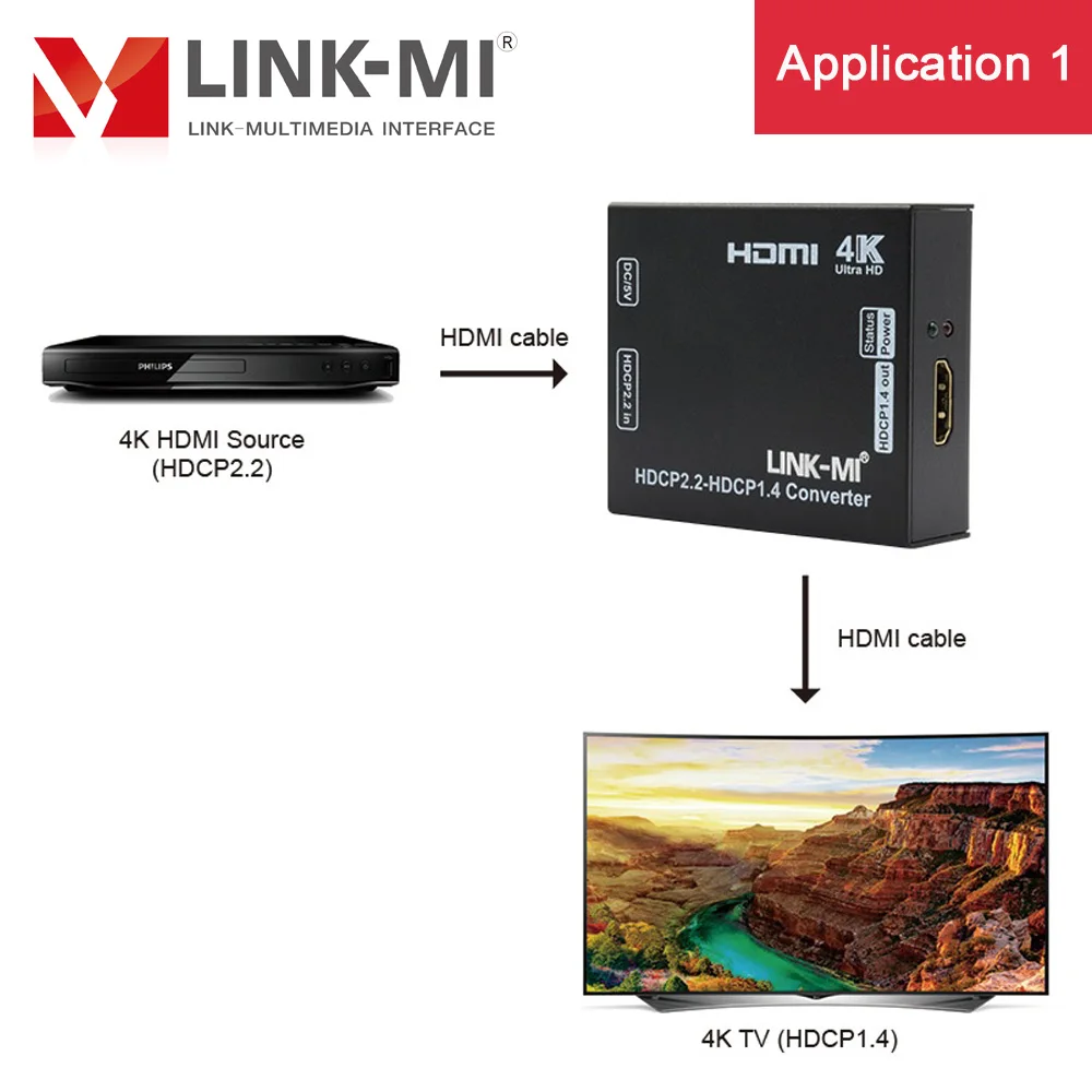 LINK MI HDCP от 2 до 1 4 преобразователь HDMI в YUV 4:2:0 UHD 4K x 2K формат видео 1080p/4K /3D 4|yuv|yuv hdmi |