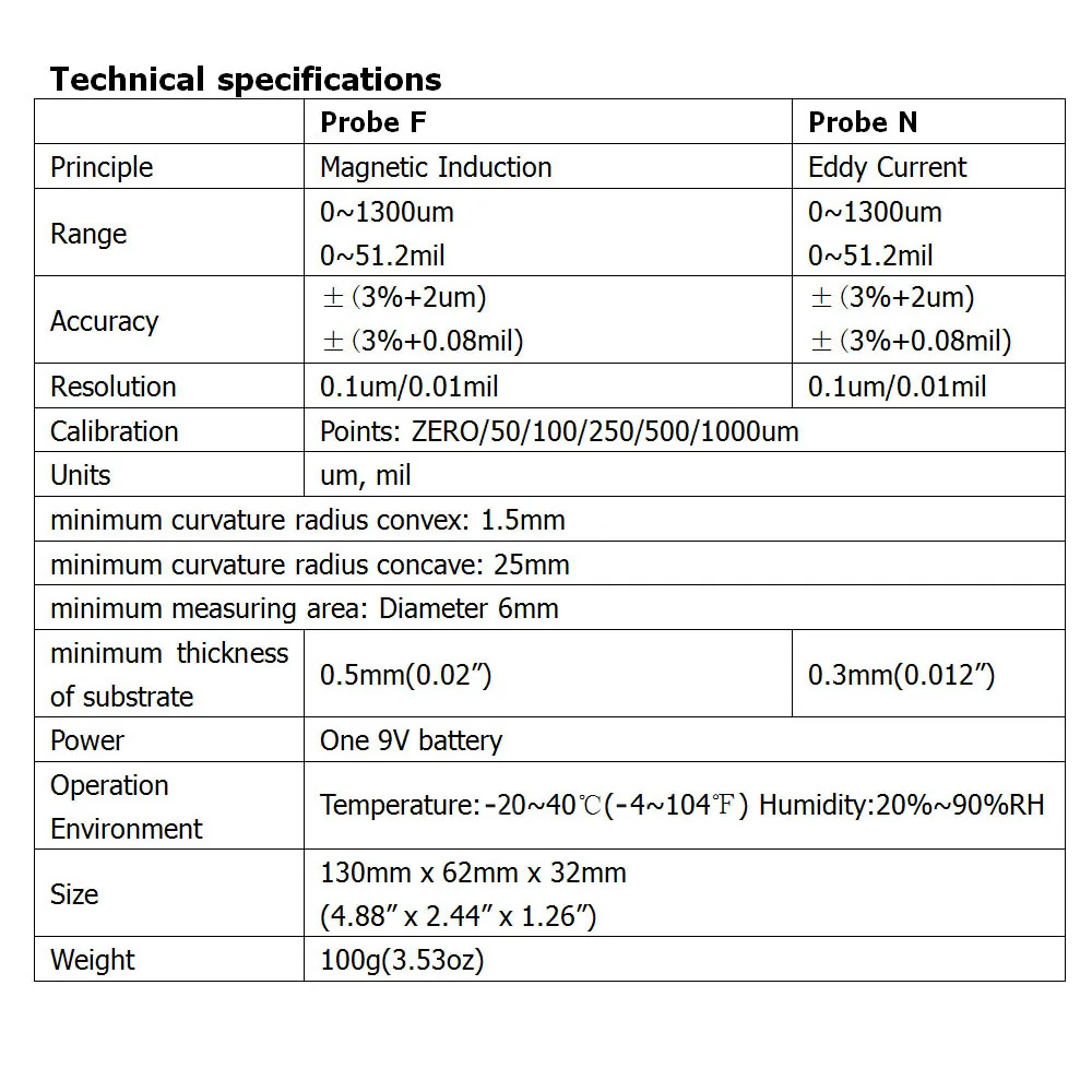 Толщиномер TC100 автомобильный измеритель толщины красочного покрытия FE/NFE |