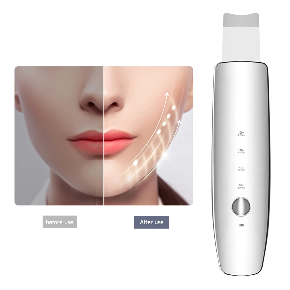 

Skin Care Tool