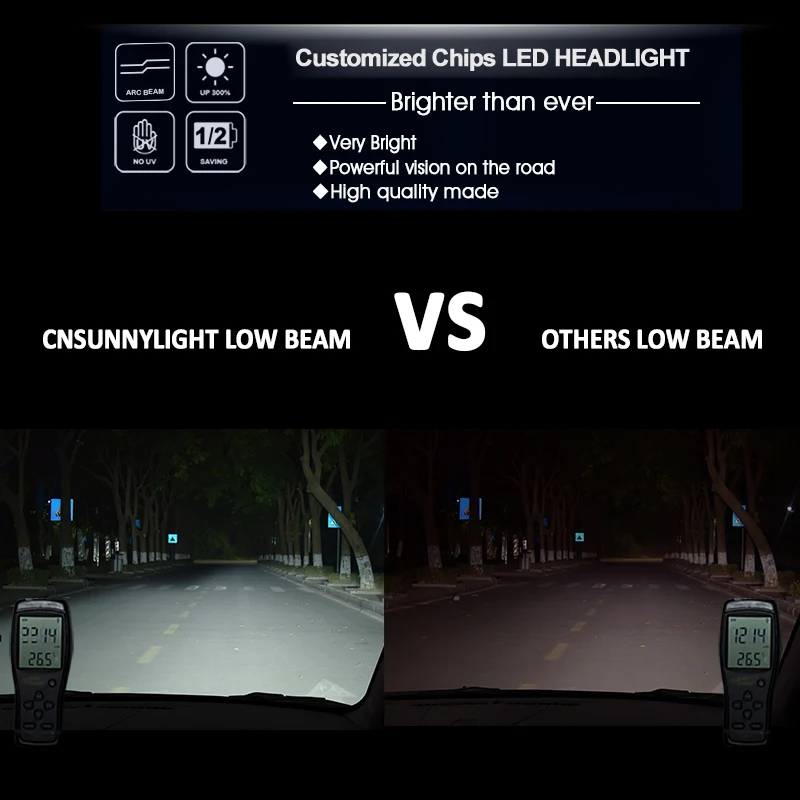 CNSUNNYLIGHT светодиодный 9007 HB5 Hi/Lo 9004/HB1 H13 80 Вт 8000LM 6000 К белая лампочка основная
