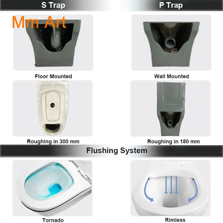 Серые золотые керамические туалеты для ванной комнаты Цельный унитаз P-trap/S-trap