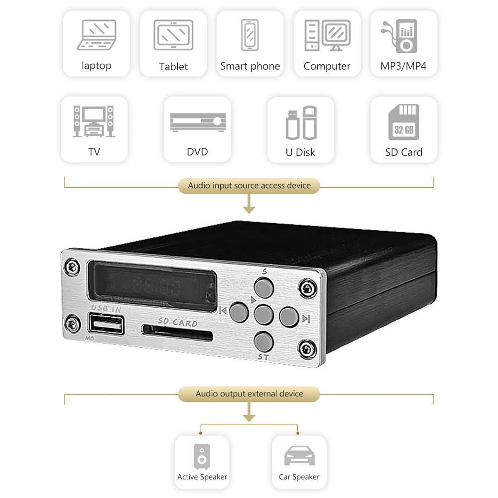 SP3306AL Lossless плеер аудио HiFi Fever APE музыкальный декодер MP3 Suport USB U диск 12V вход для
