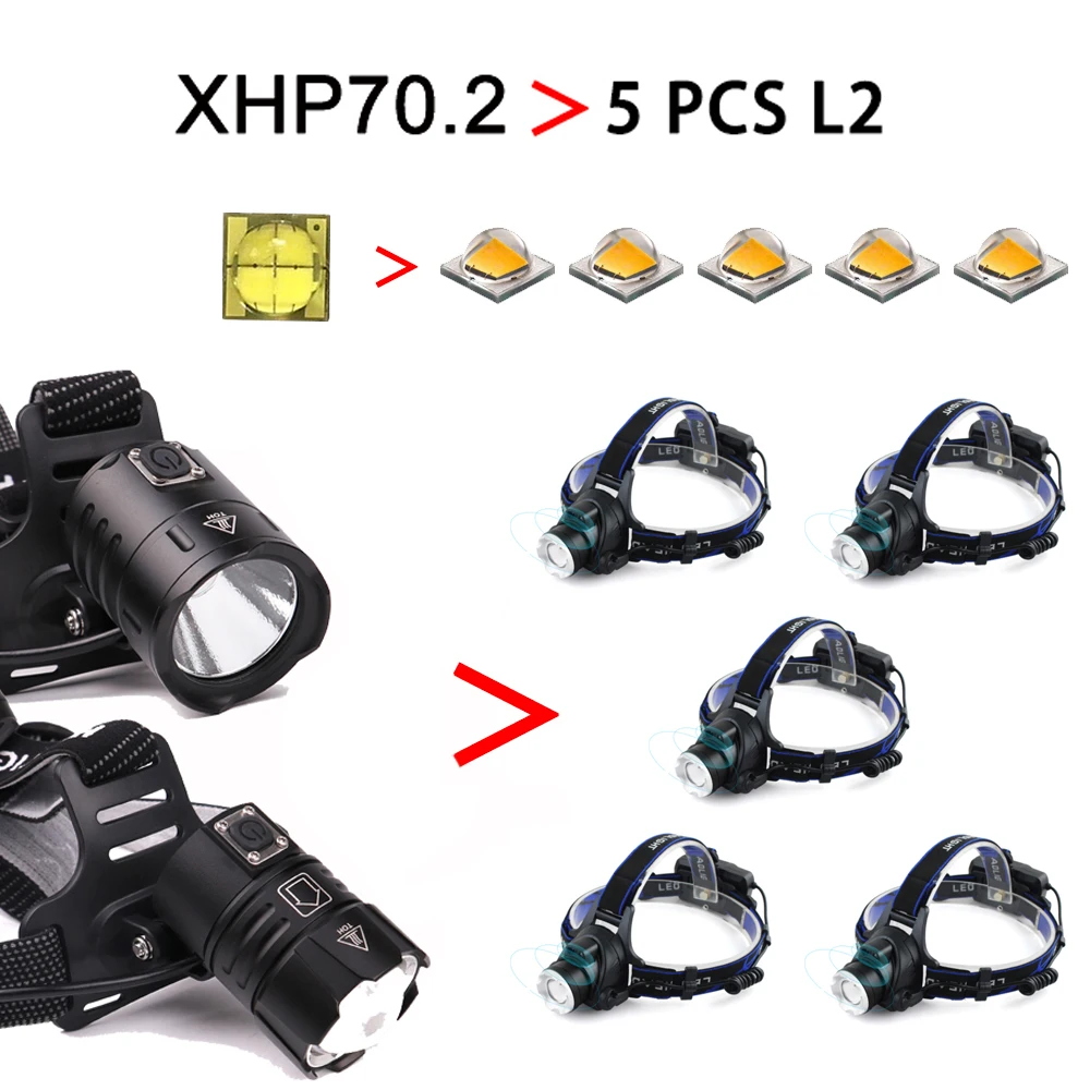 8000 Люмен XHP70.2 самый мощный светодиодный налобный фонарь с зарядкой через usb