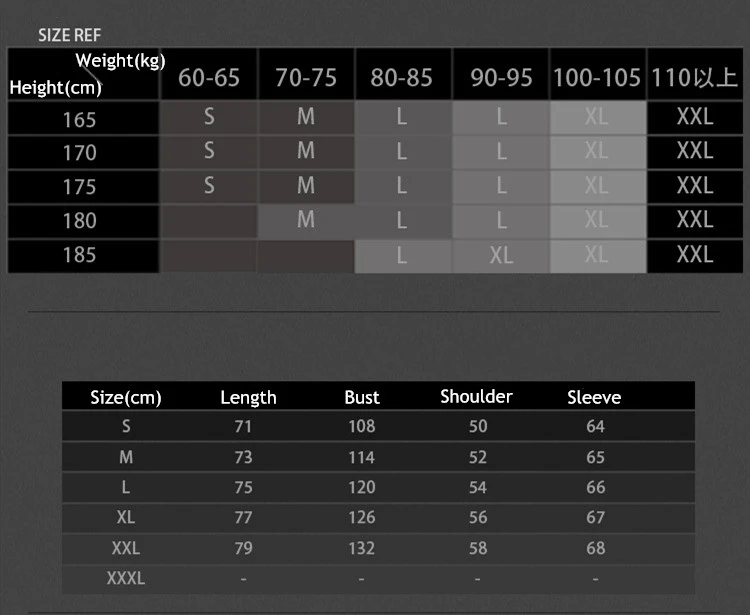 Обновление M65 куртка штормовка для девочек + прокладочным холстом из овечьей
