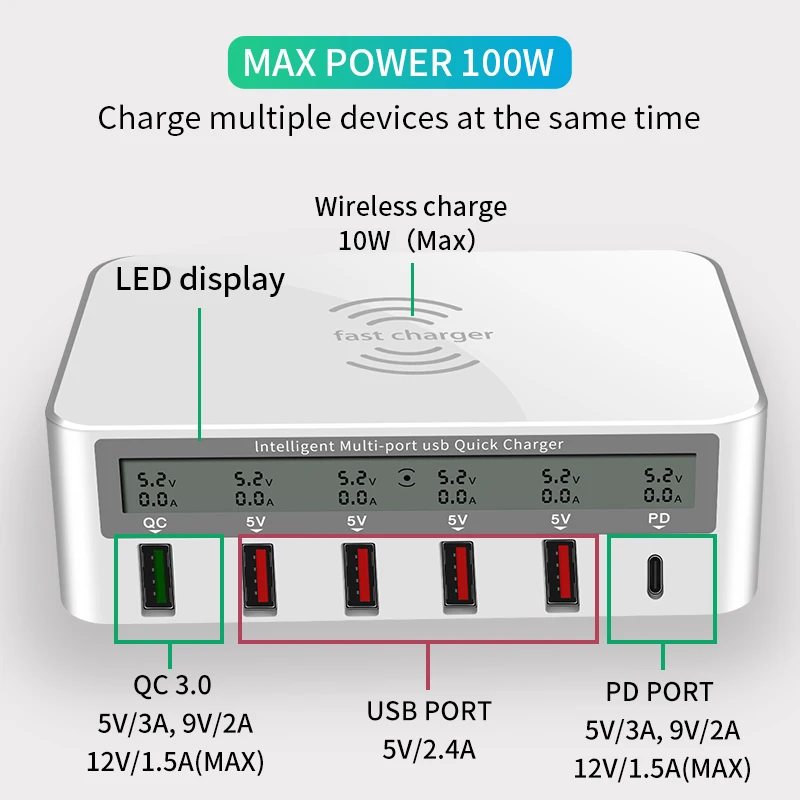 Tongdaytech 100W 5 разъемное зарядное usb устройство для быстрой зарядки с портом