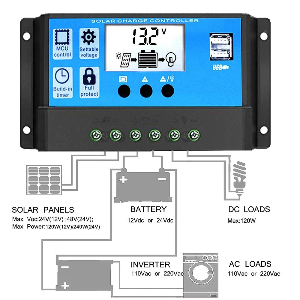 60A/50A/40A/30A/20A/10A 12V 24V Авто за максимальной точкой мощности Солнечный контроллер