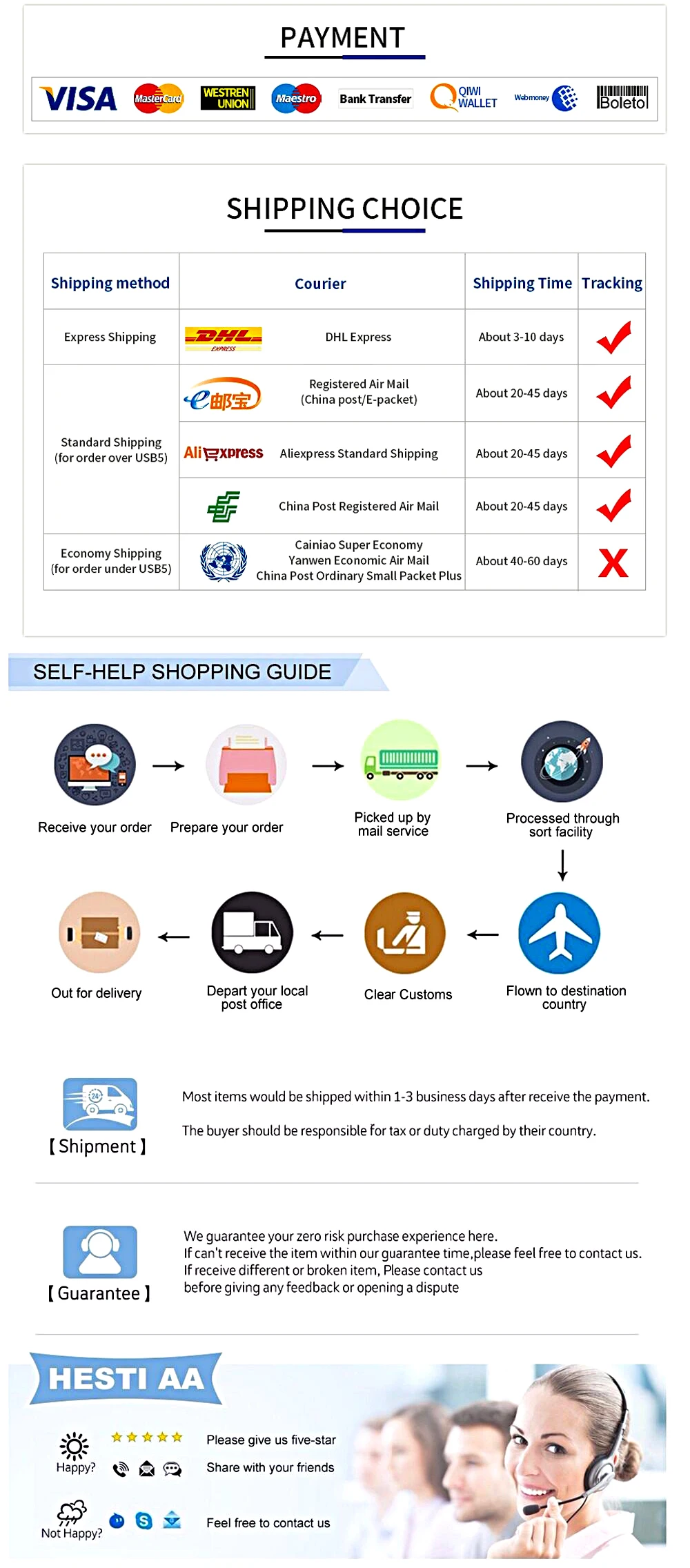 Для новых 2DS XL LL для новых 2DS LL Белый пластиковый корпус Оболочка Чехол сменная часть набор пластин
