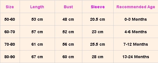 Рождественская Одежда для новорожденных мальчиков и девочек Комбинезон шапка