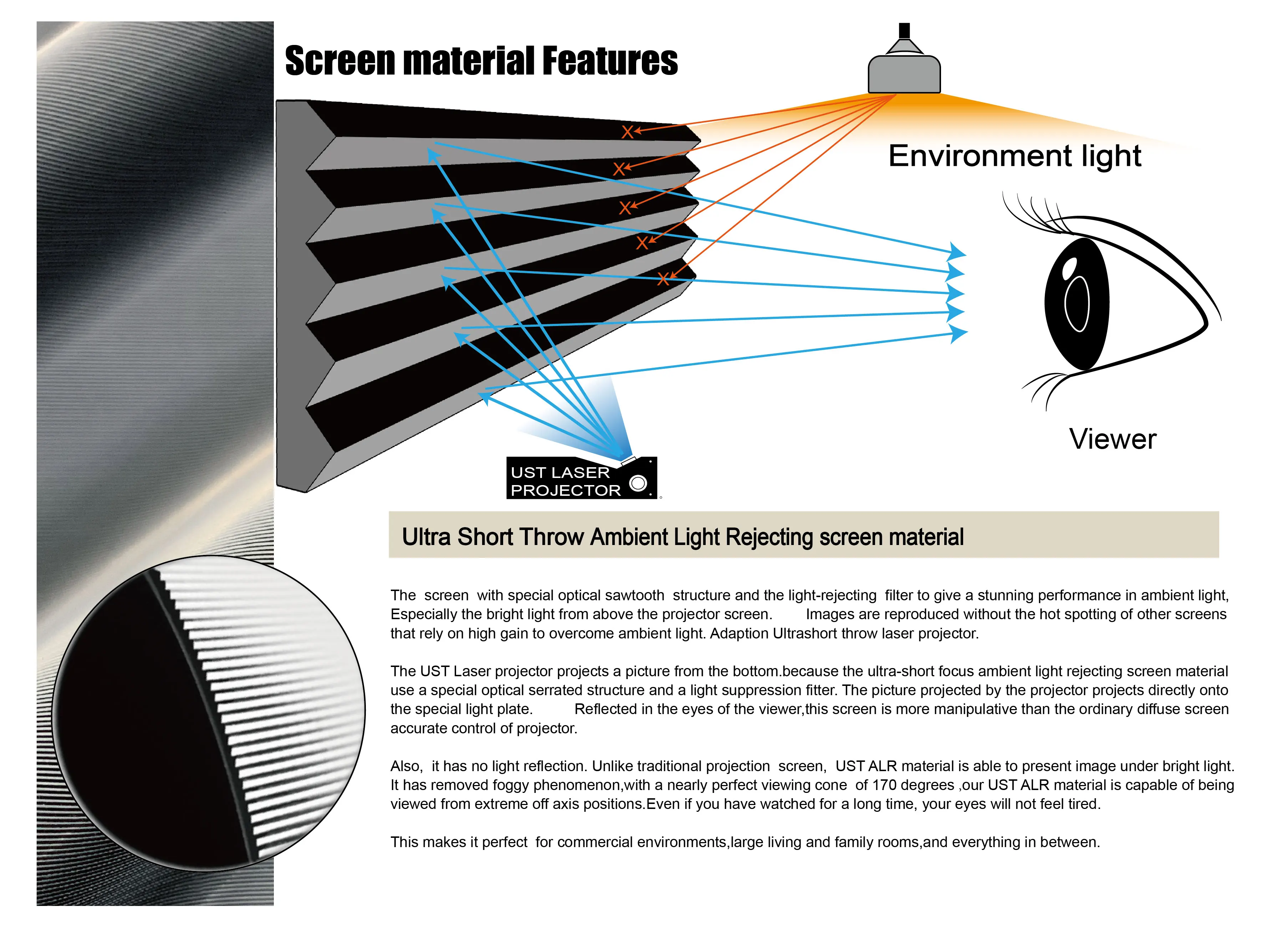 Vividstorm s pro ust alr 100". встраиваемый экран для проектора потолочный. Alr экран vividstorm. напольный экран для лазерного проектора vividstorm s pro 100 дюйма white. Alr экран vividstorm.