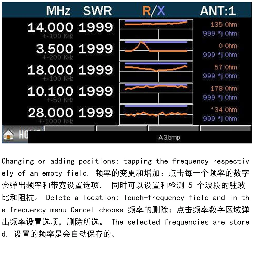 Сетевой анализатор Mini1300 0 1-1300 МГц HF VHF UHF антенный векторный КСВ метр частота
