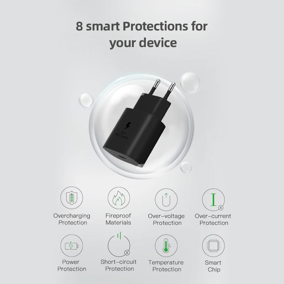 USB C быстрое зарядное устройство QC4.0 3 0 адаптер для путешествий Samsung S21 S20 S10 Note 10 +