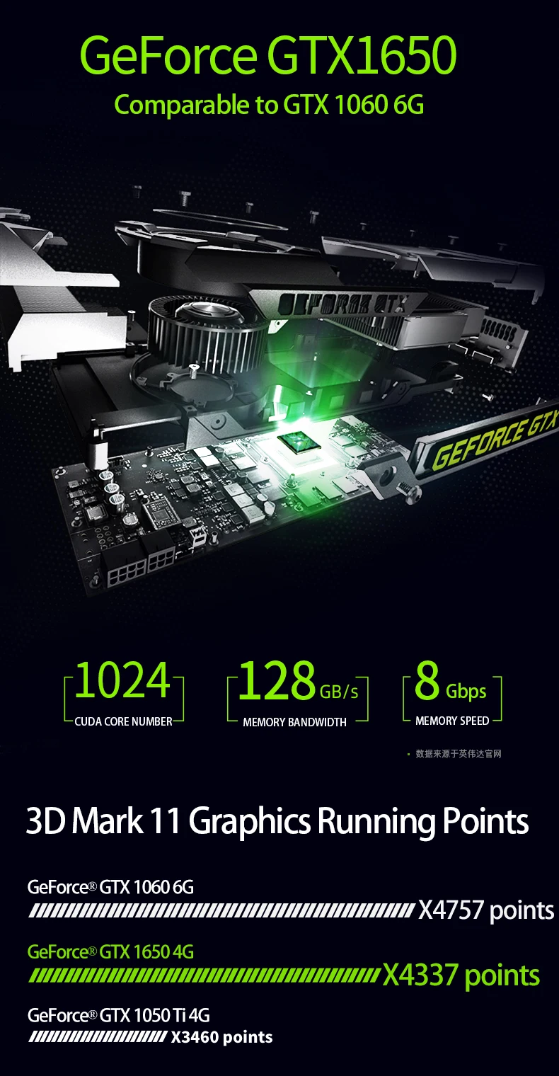 Игровой ноутбук Machenike T90-TB1 i7 144Hz(Intel i7-9750H+ GTX1650/8 GB ram/15,6 '') игровой ноутбук i7