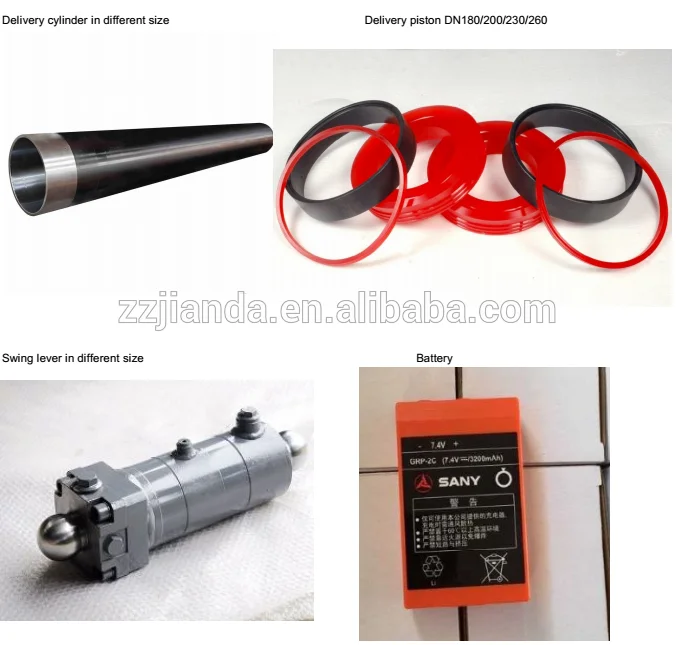

Concrete pump hydraulic parts gear pump