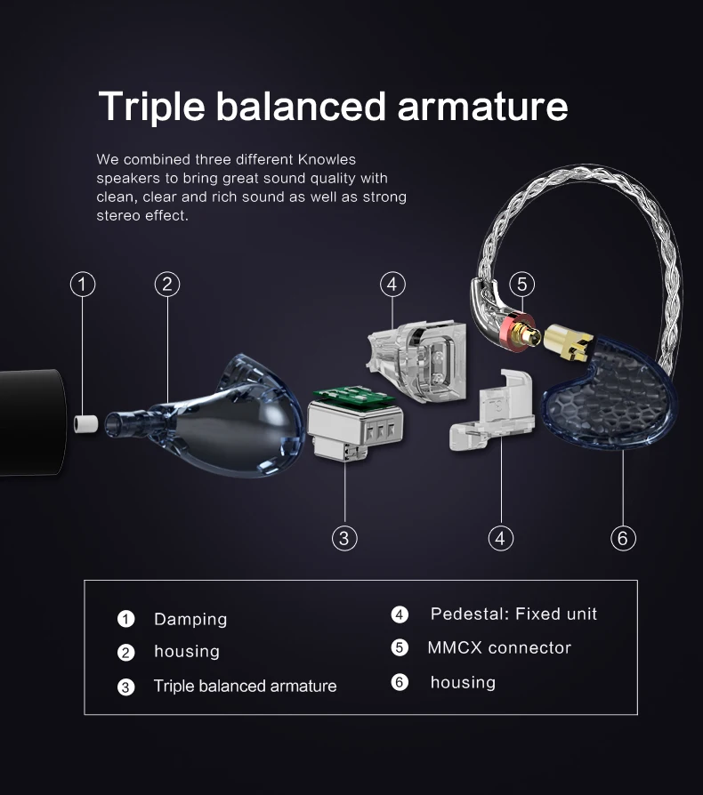 AUDIOSENSE T300 Pro 3 Ноулз сбалансированная арматура драйвер в ухо монитор с MMCX Detchable 8 нитей провода Переопределение качества звука