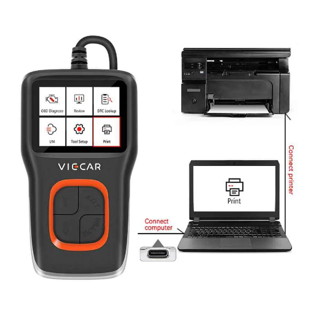 Viecar VP101 многоязычный OBD 2 OBD2 считыватель кодов автомобиля полное соглашение OBDII/EOBD