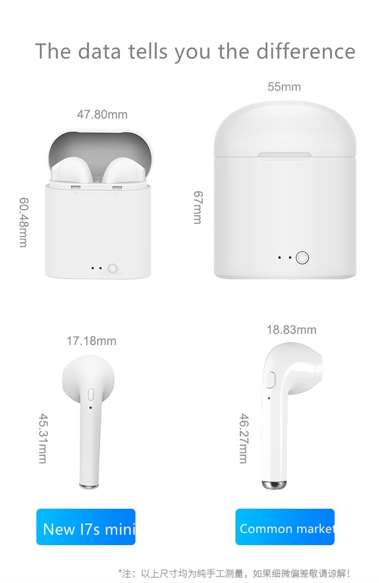 Новая беспроводная гарнитура I7S Мини Bluetooth наушники музыкальный плеер микрофон