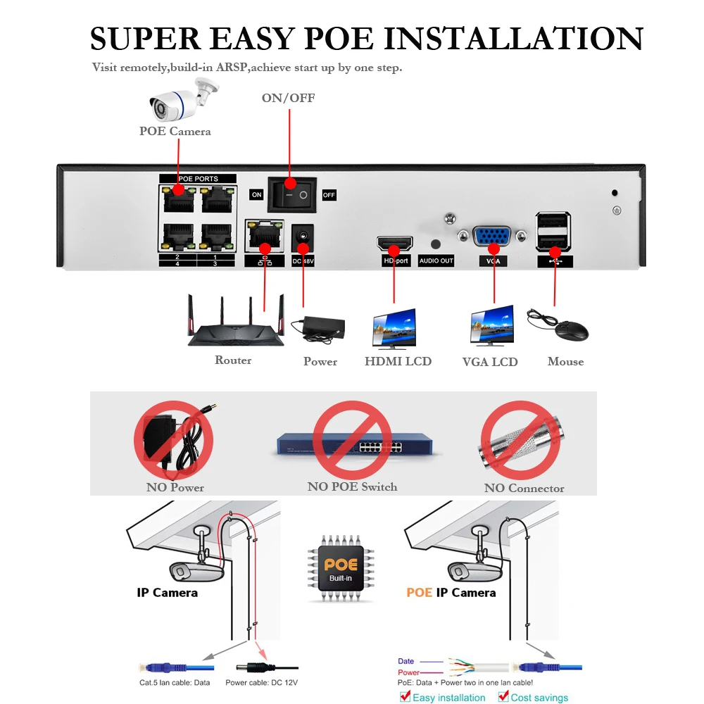 Gadinan 4 Channel POE NVR kit 5MP Audio PoE IP Camera CCTV System Outdoor Dome Waterproof Email Alert Video Surveillance Kit |