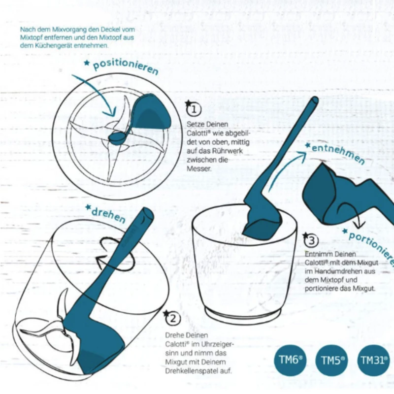 

2Pcs Kitchen Thermomix TM6/TM5/TM31 Rotating Spatulas for Kitchen Multi-function Rotary Mixing Spatula Removing Portioning Food