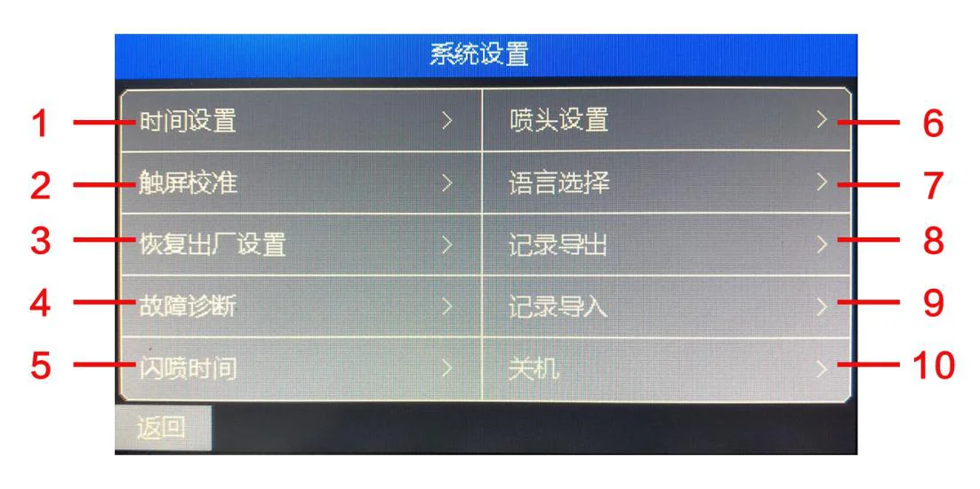 Handheld Intelligent Inkjet Printer Small Machine Product Date Food Packaging Code Machine Two-way Printing HD Sweep Spray Gun