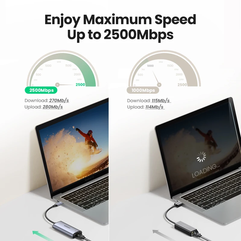 Ethernet-адаптер Ugreen 2500 Мбит/с сетевая карта USB C 2 5 Gigabit Type до Lan RJ45 для MacBook iPad Pro USB-C Ethernet