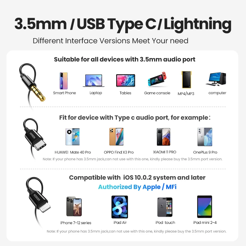 UGREEN Wired Earphone With Microphone In Ear 3.5mm Noise Cancelling USB Type C Lightning Earphones For iPhone Xiaomi Headphones