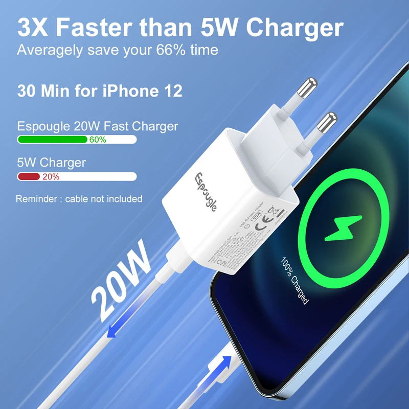 espougle usb c charger quick charge 4 0 3 0 qc 20w pd usb type c fast charger for iphone 12 pro max 11 mini 8 plus xiaomi phone free global shipping