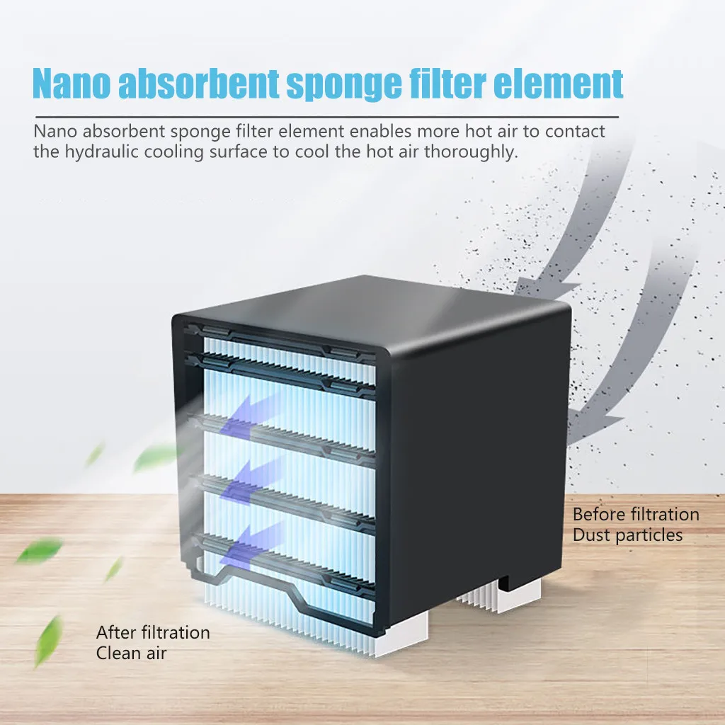 

Mutifunctional Mini Cooling Fan Air Cooler 7 Colors LED USB Personal Space Cooler Fan Car Air Conditioner Refrigeration Fan