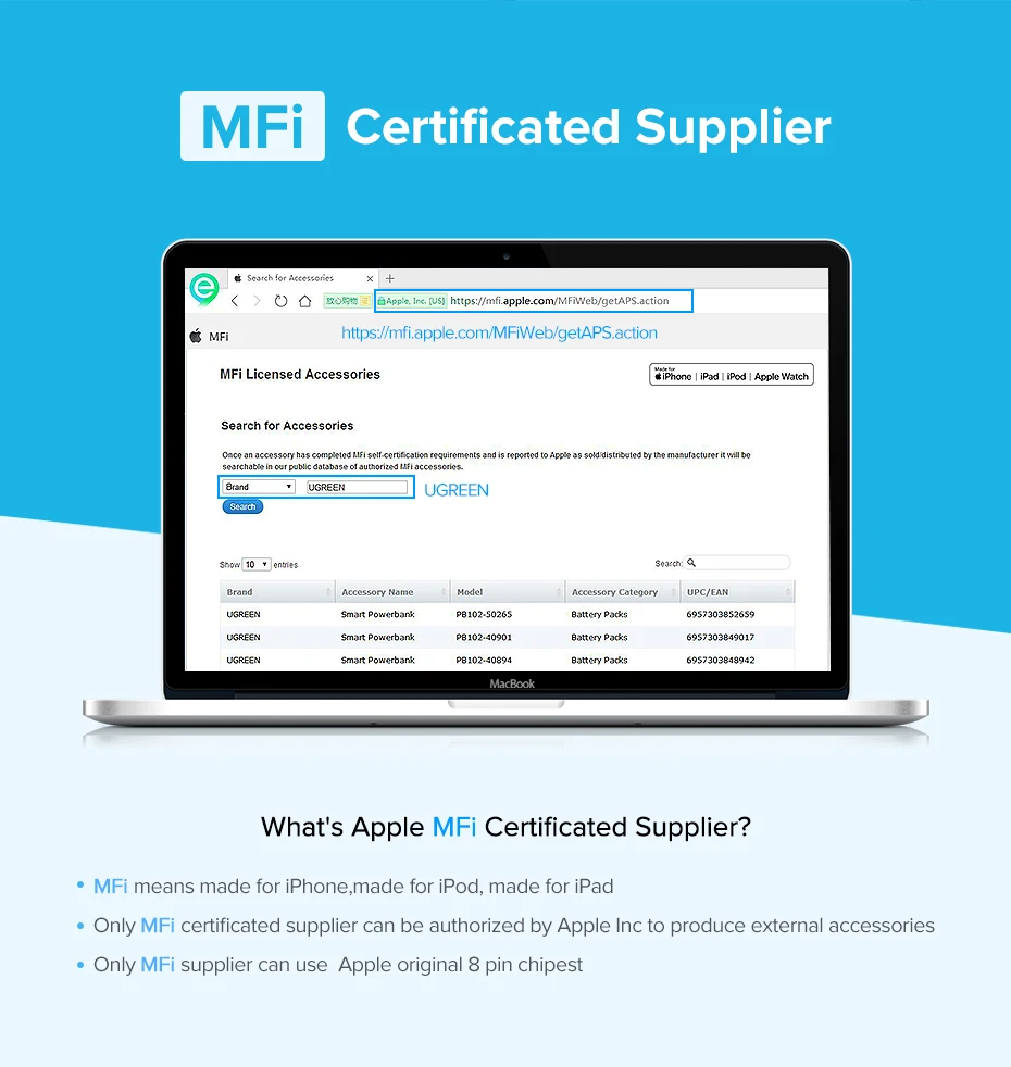 Ugreen MFI certified usb type c to lightning charging cable for iPhone xs xr 8 7 6s 5s 11 apple ipad fast charger PD cable short