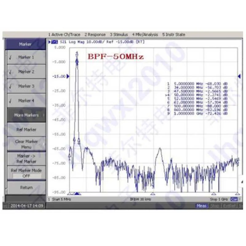 Lusya НОВЫЙ SMA полосовой фильтр BPF 118-136 МГц для авиационной группа A6-011 | Электроника