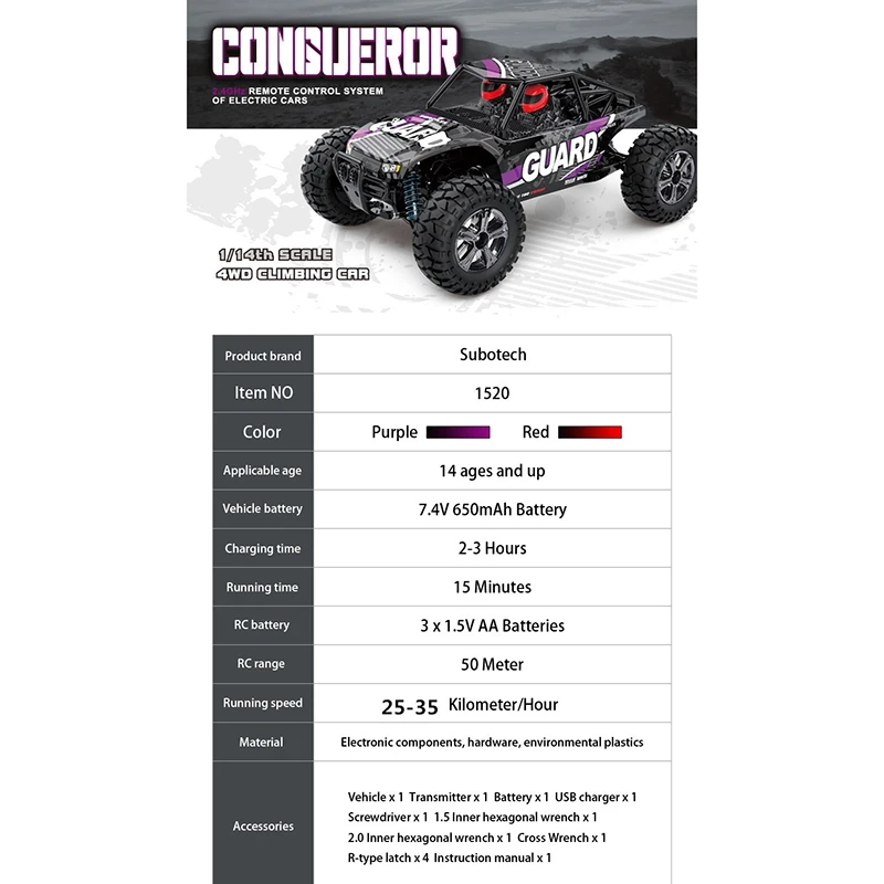 

SUBOTECH 2.4G 4WD High-Speed Climbing Car Remote Control Car 1:14 RC Off-Road Model Car Toy