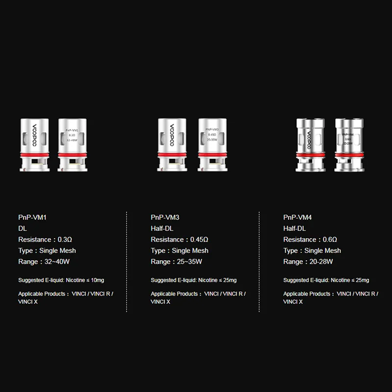 Оригинальная катушка VOOPOO PnP R1 C1 M1 M2 0.6ohm R2 1.2ohm 0.8ohm RBA DIY для Винчи R VINCI X электронная