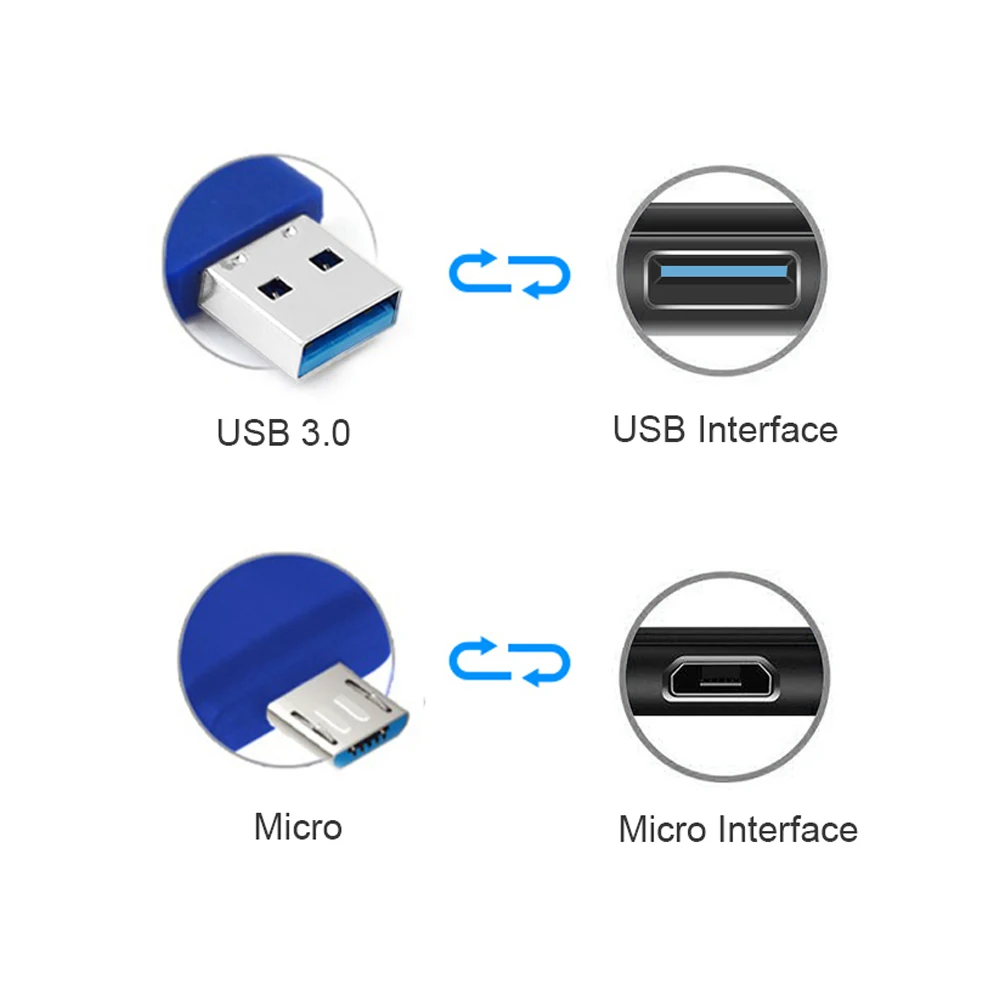

Micro USB Flash Drive USB3.0 OTG Pen Drive Pendrive 256 128 64 32 16 GB USB 2.0 Memory Photo Stick For Computer/Phone